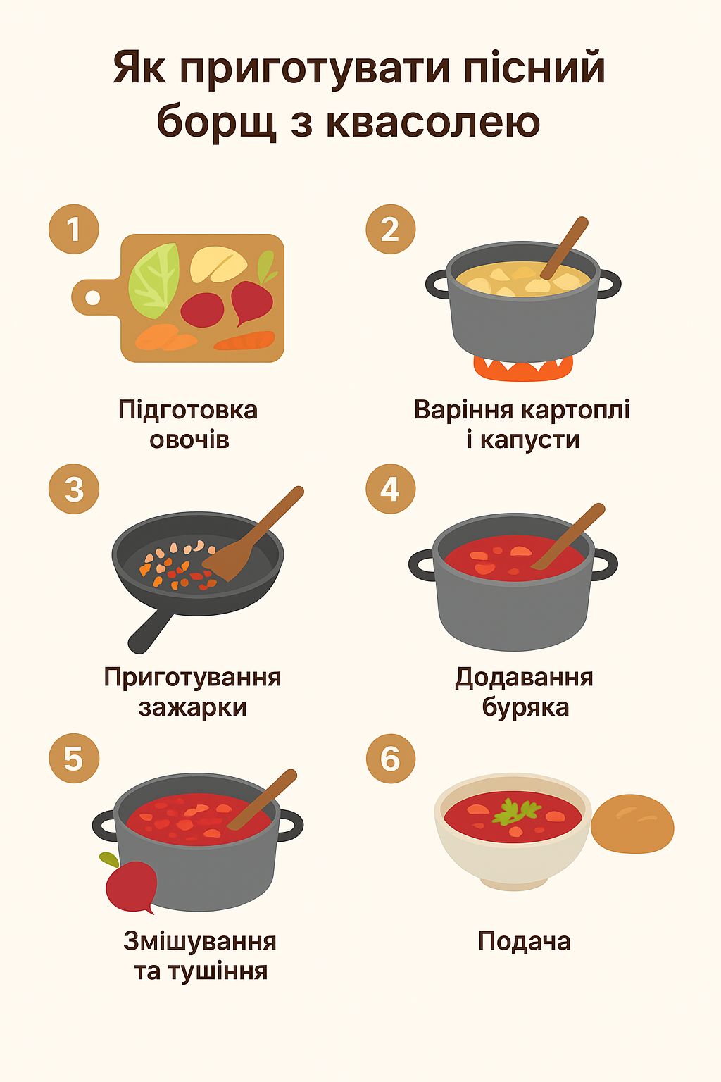 Пісний борщ з квасолею як готувати?