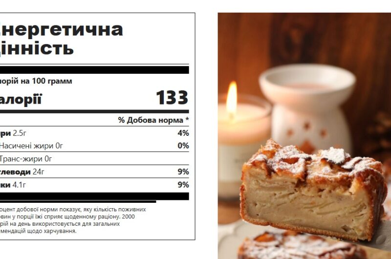 Яблучний пиріг Невидимка: смачний десерт для тих, хто хоче худнути (калорійність)